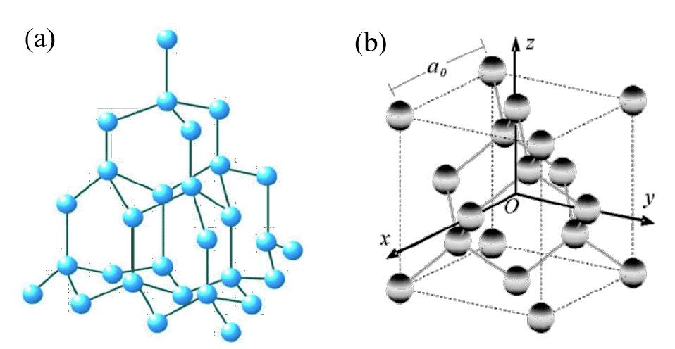 Diamante - a futura estrela dos semicondutores