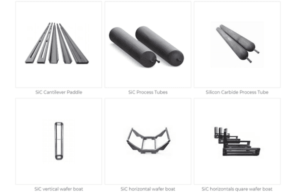 O que é cerâmica de carboneto de silício?