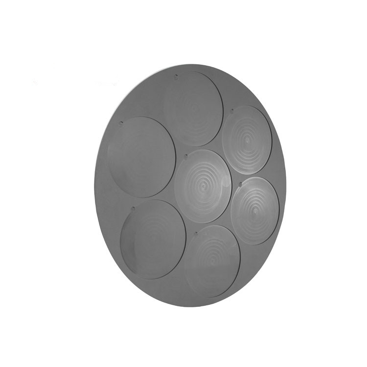 Qual é exatamente o semicondutor de terceira geração?