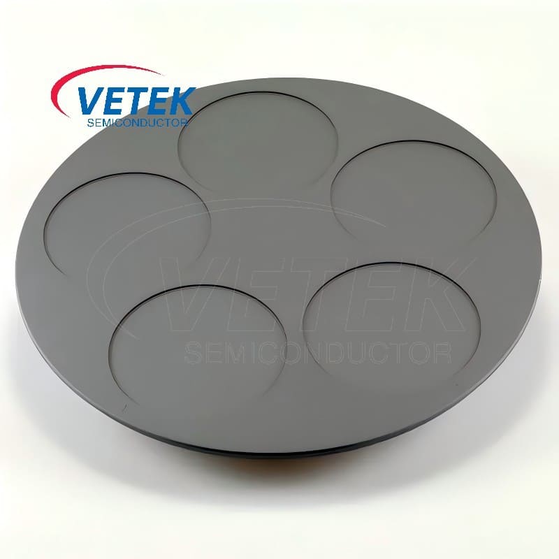 Susceptor de revestimento SiC