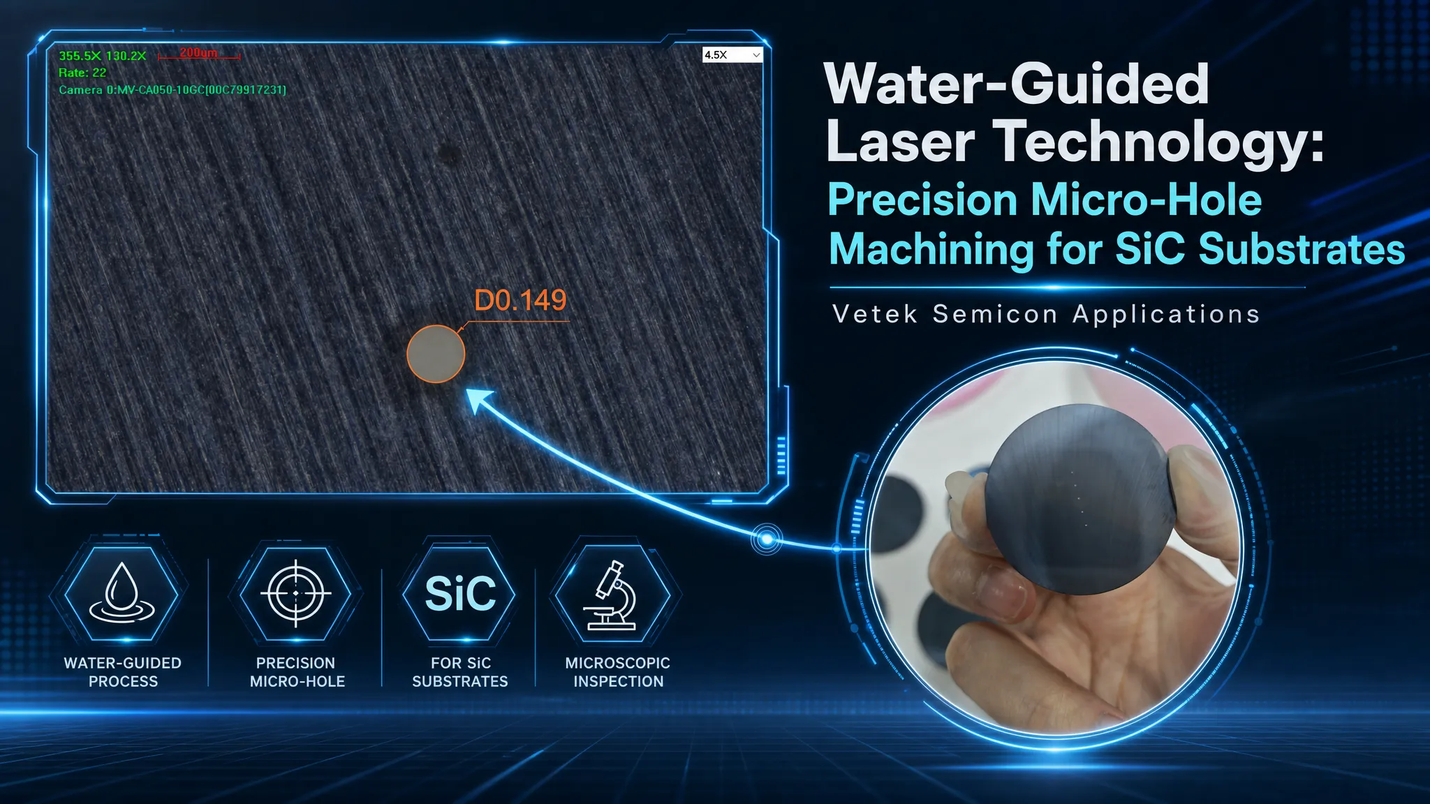 Tecnologia de laser guiado por água: usinagem de microfuros de precisão para substratos de SiC